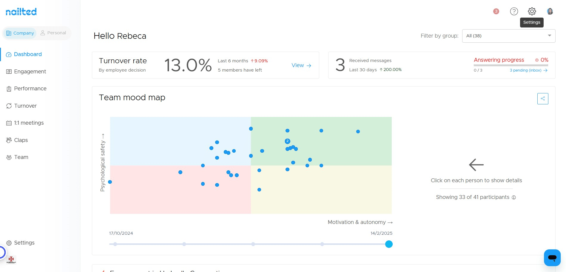 Access to your Nailted account Settings