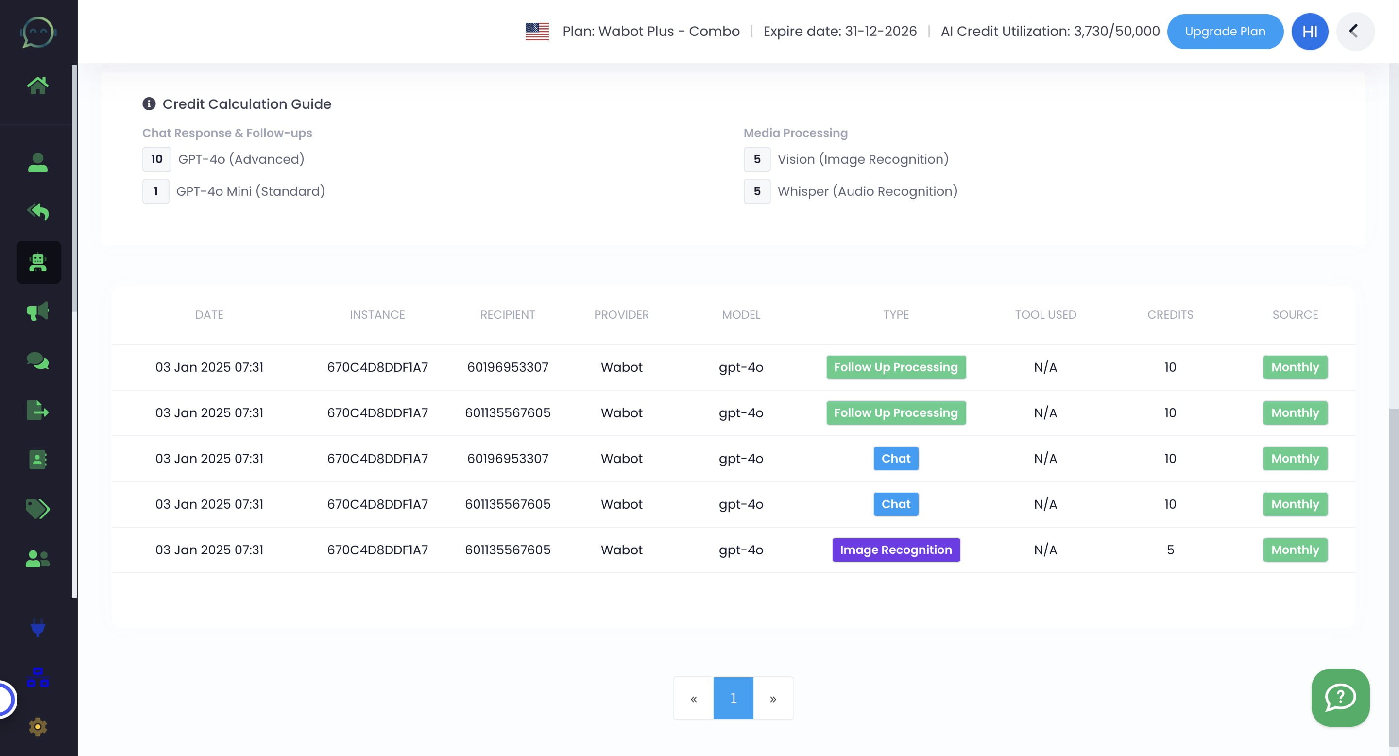 You can see how many credits each type of process takes