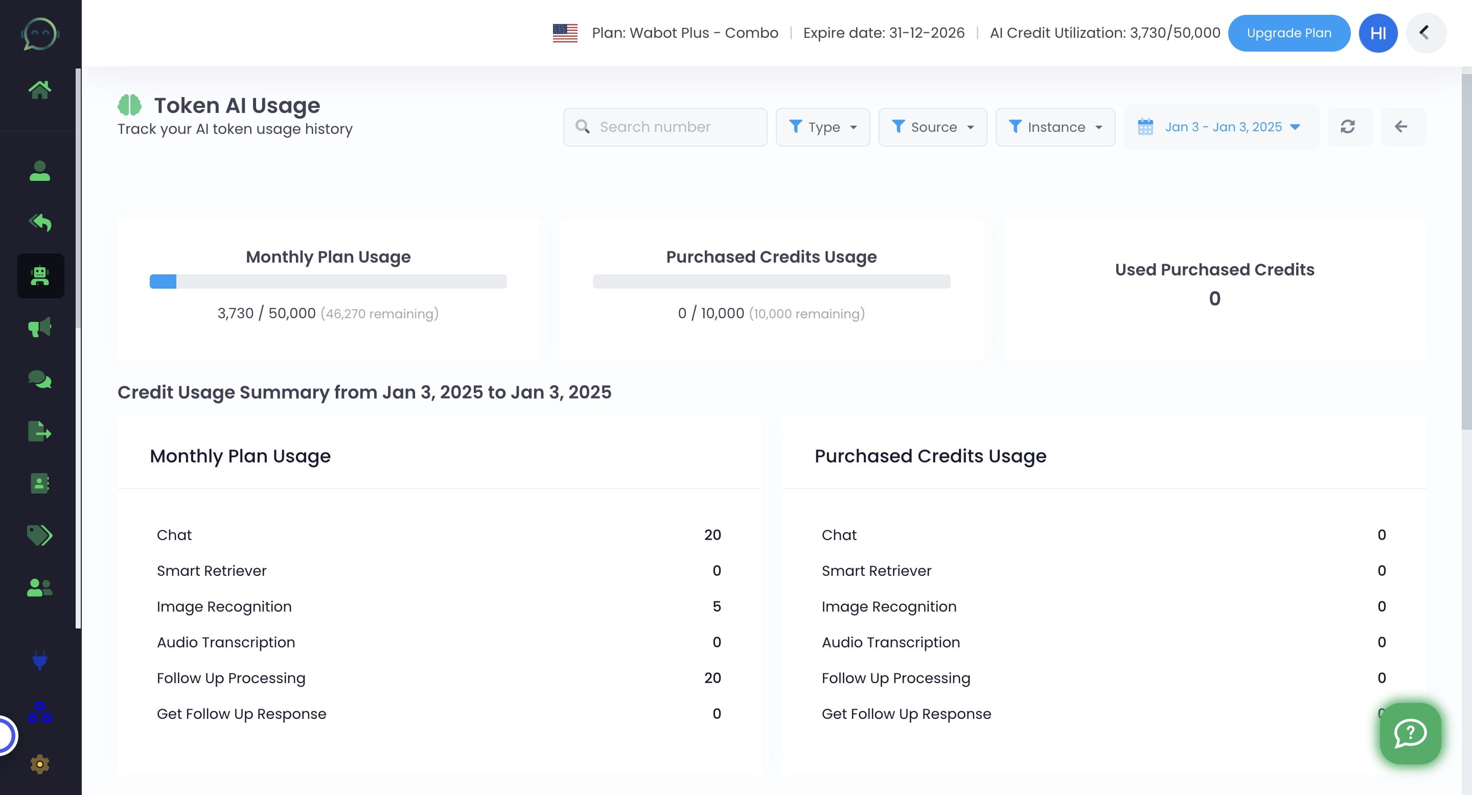 This one is your own purchased credits usage