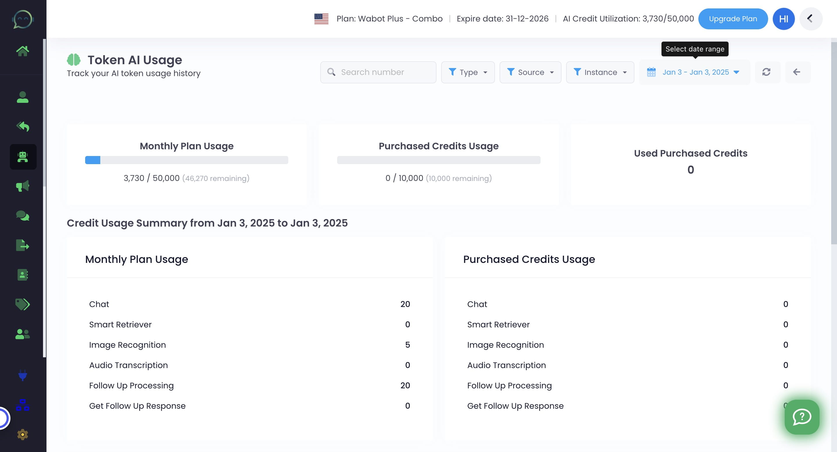 This is the monthly plan usage from Wabot