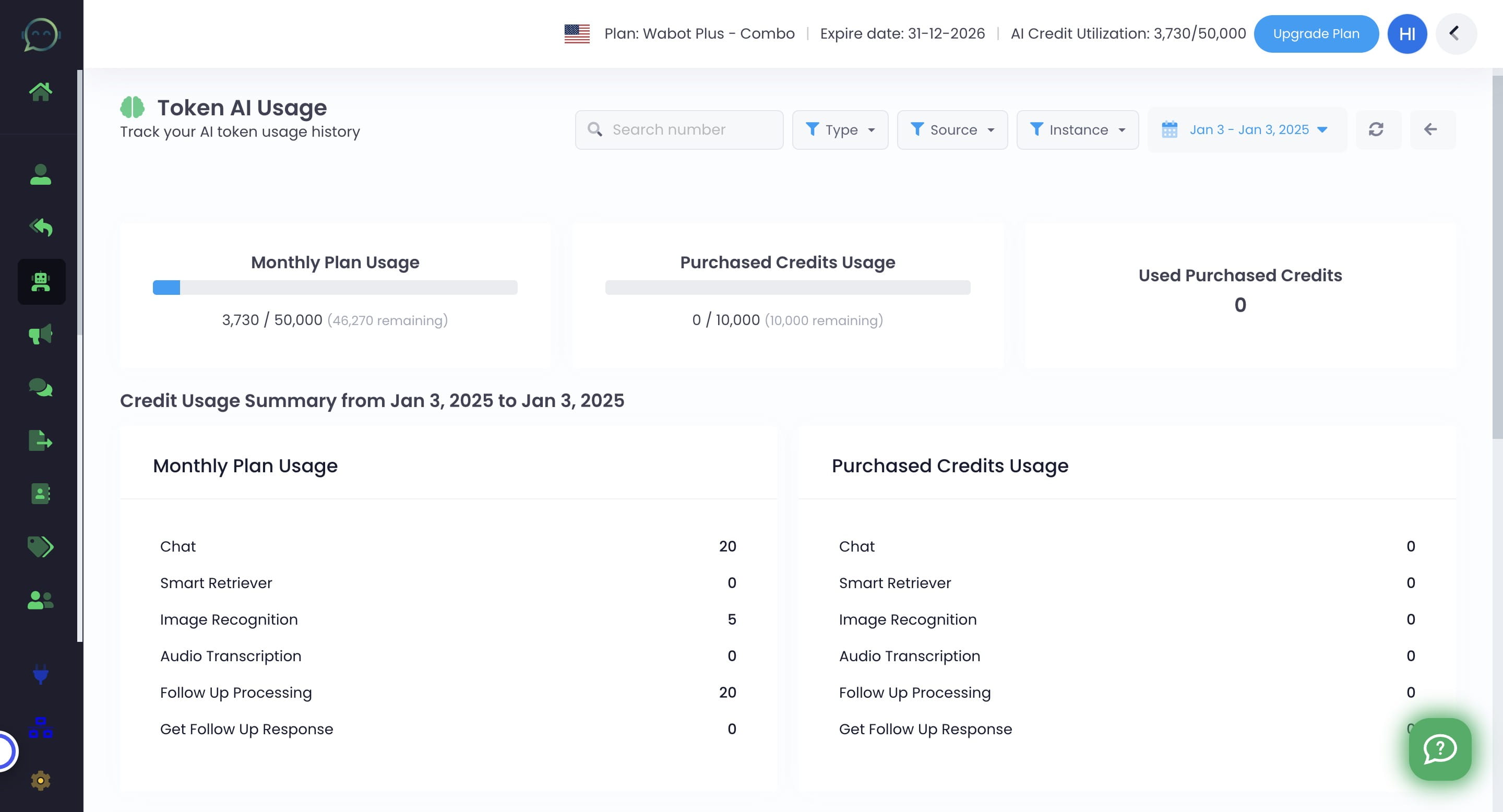 You can also see the used purchased credits