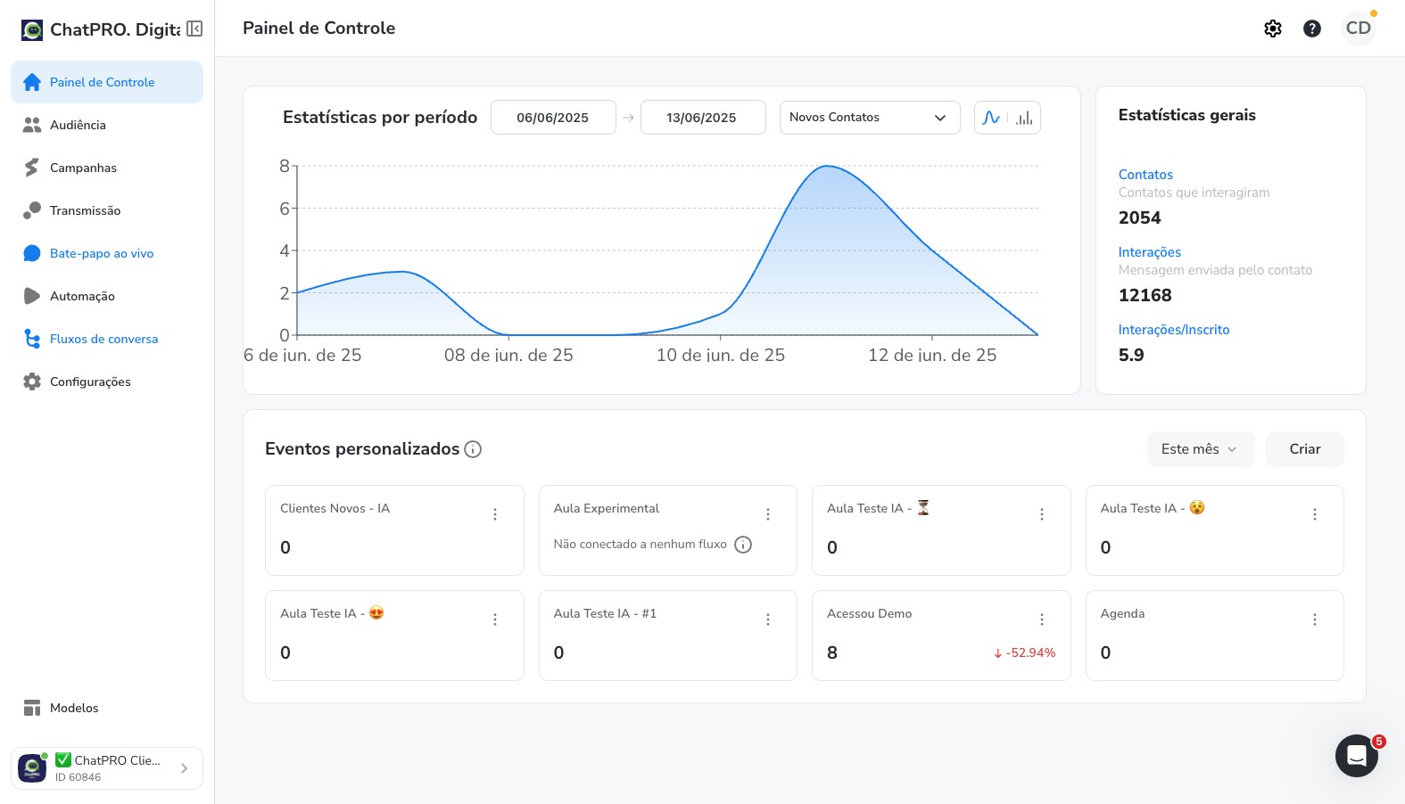 Click on "Painel de Controle"