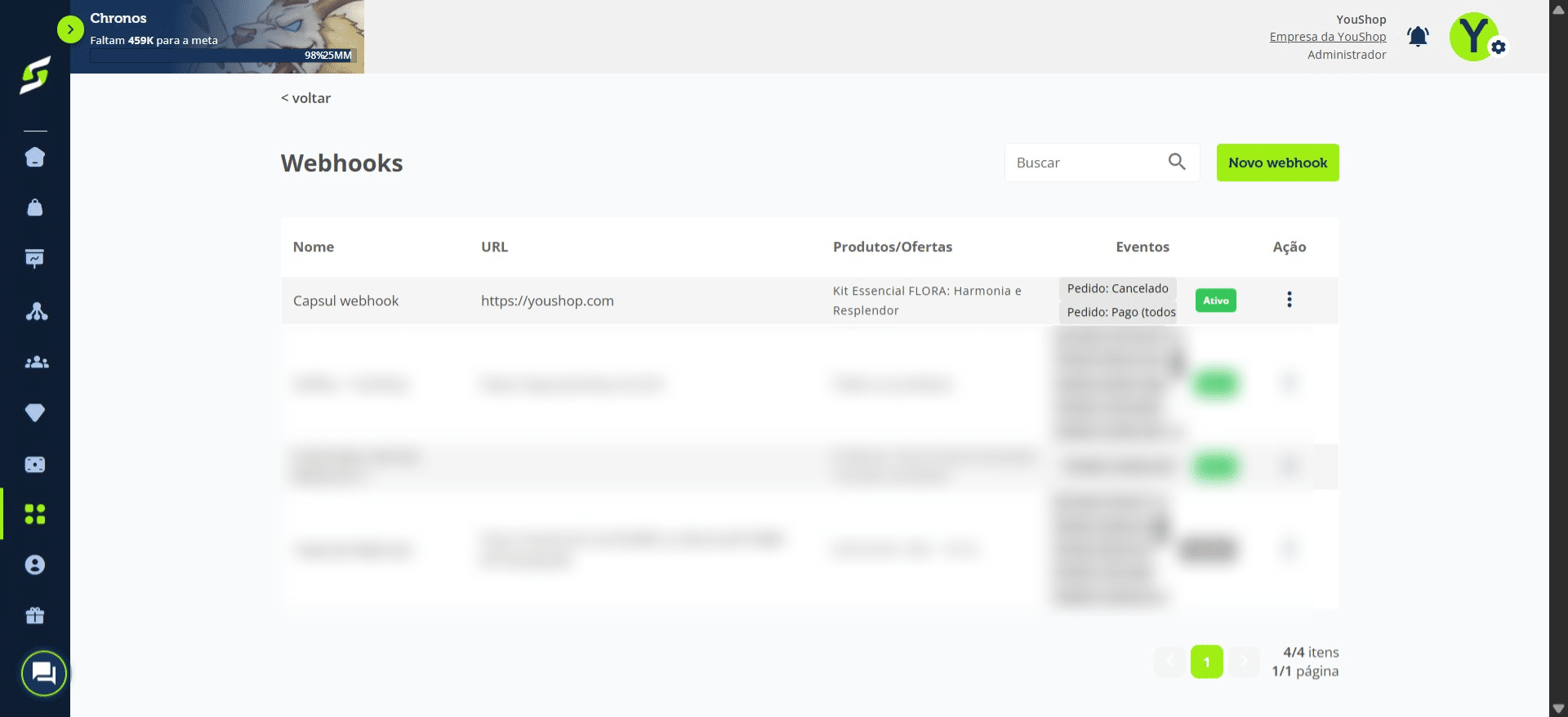 Pronto! Seu webhook foi criado com sucesso e já está pronto para uso.