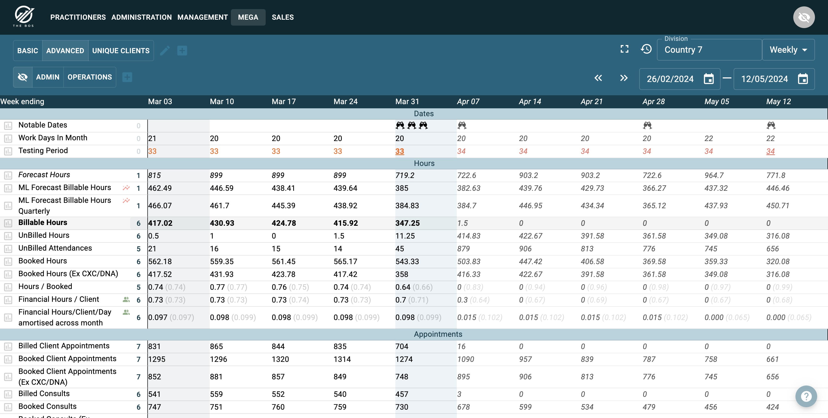 Click on the number next to the row heading to see your category options (all customisable per tennant)