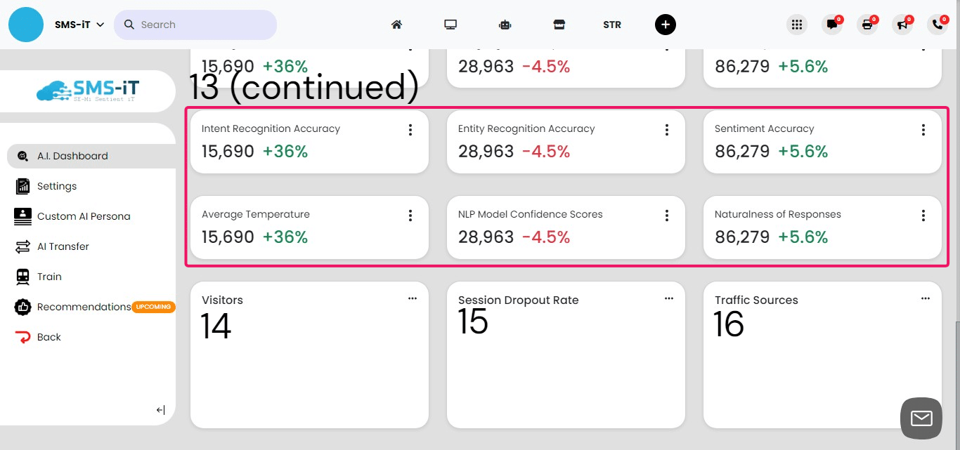 **13. Performance Metrics** (Continued)
     - Intent Recognition Accuracy: Evaluates how accurately the system understands user intents.
     - Entity Recognition Accuracy: Measures the accuracy of identifying specific entities within conversations.
       - Sentiment Accuracy: Tracks the accuracy of sentiment analysis, indicating how well the system 
           understands user emotions.
       - Average Temperature: Can be a metaphorical measure indicating system performance or user engagement level.
     - NLP Model Confidence Scores: Reflects the confidence level of the AI in its responses.
    - Naturalness of Responses: Assesses how natural and human-like the AI's responses are.
**14. Visitors**
Visitors: Shows the number of visitors interacting with the system.
**15. Session Dropout Rate**
Session Dropout Rate: Tracks the rate at which users drop out of sessions, indicating potential issues with engagement or satisfaction.
**16. Traffic Sources**
Traffic Sources: Displays the origins of traffic to the system, such as direct, referral, or organic search, to understand how users are finding the service.