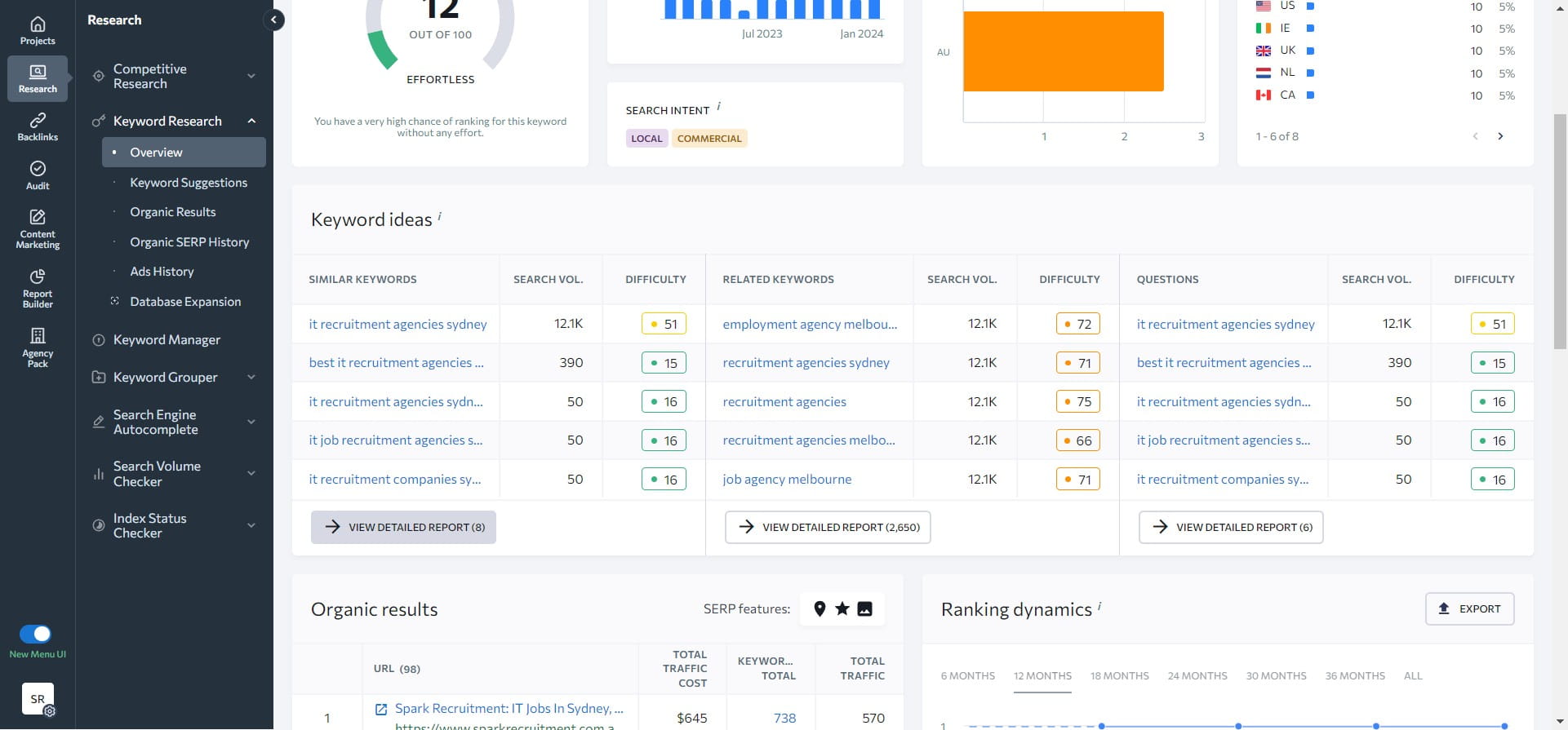 Click "View Detailed Report".