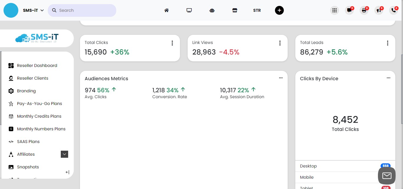 The **Analytics** page offers an in-depth analysis of how your client accounts utilize the SMS-iT CRM. Powered by proprietary **SMS-iT AI Insights**, this feature provides:
             1. Most frequently accessed pages
           2. Time spent on each feature, including Smart Tools
            3. Text and email usage statistics per account and across all accounts
            4. AI-driven upgrade suggestions based on client usage patterns