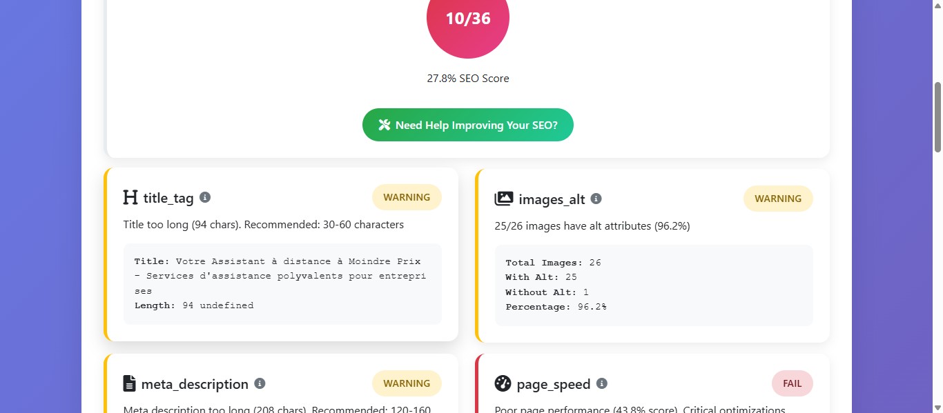 Cette section indique la longeur du métatitre de la page