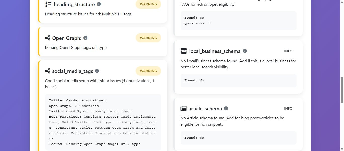 Les balises Social Media (Open Graph et Twitter Cards) contrôlent l’apparence de vos pages lorsqu’elles sont partagées sur les réseaux sociaux. Même avec une configuration globalement correcte, des balises manquantespeuvent provoquer des aperçus incomplets ou incohérents.