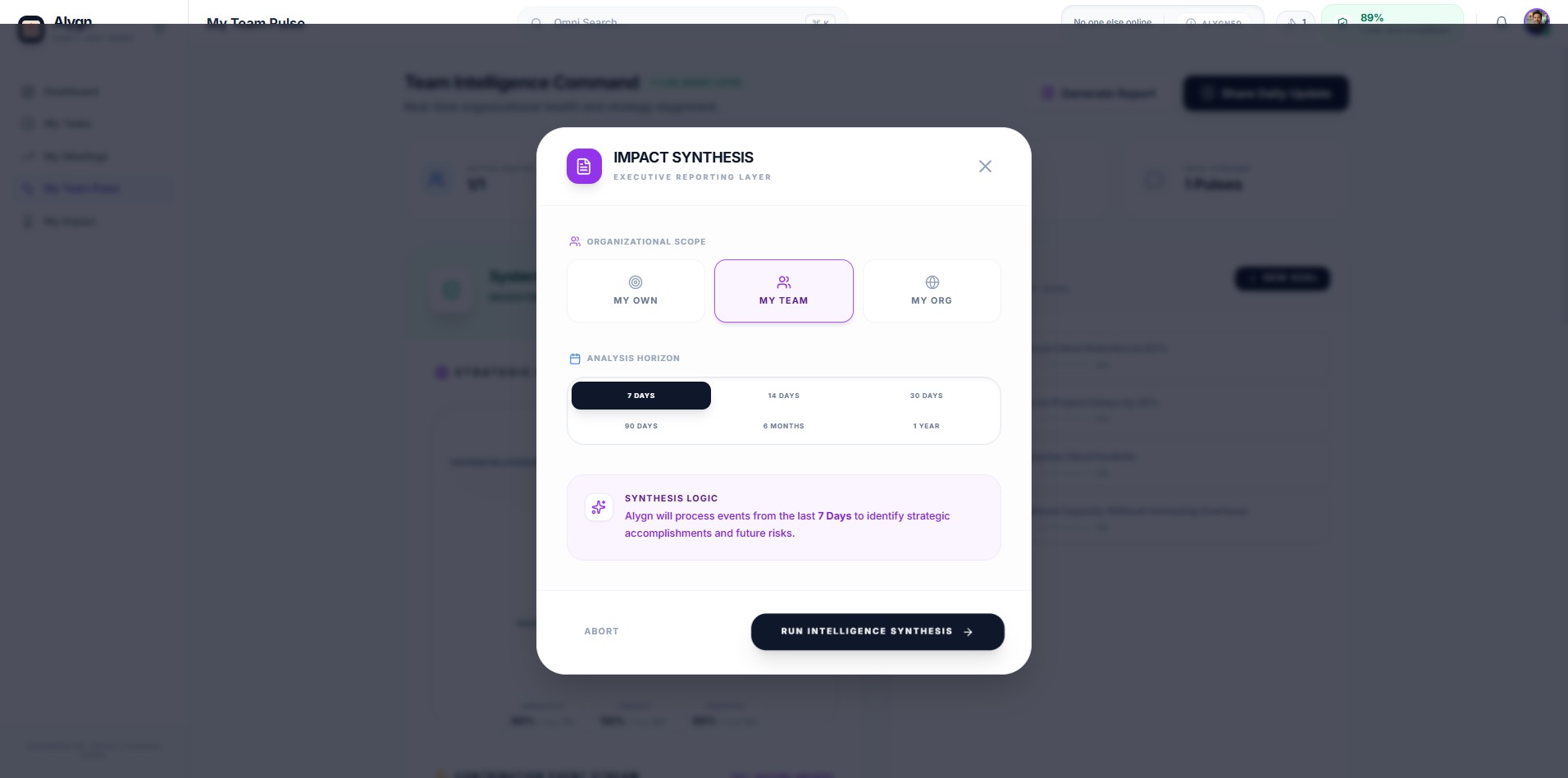 Click on "Run Intelligence Synthesis"
