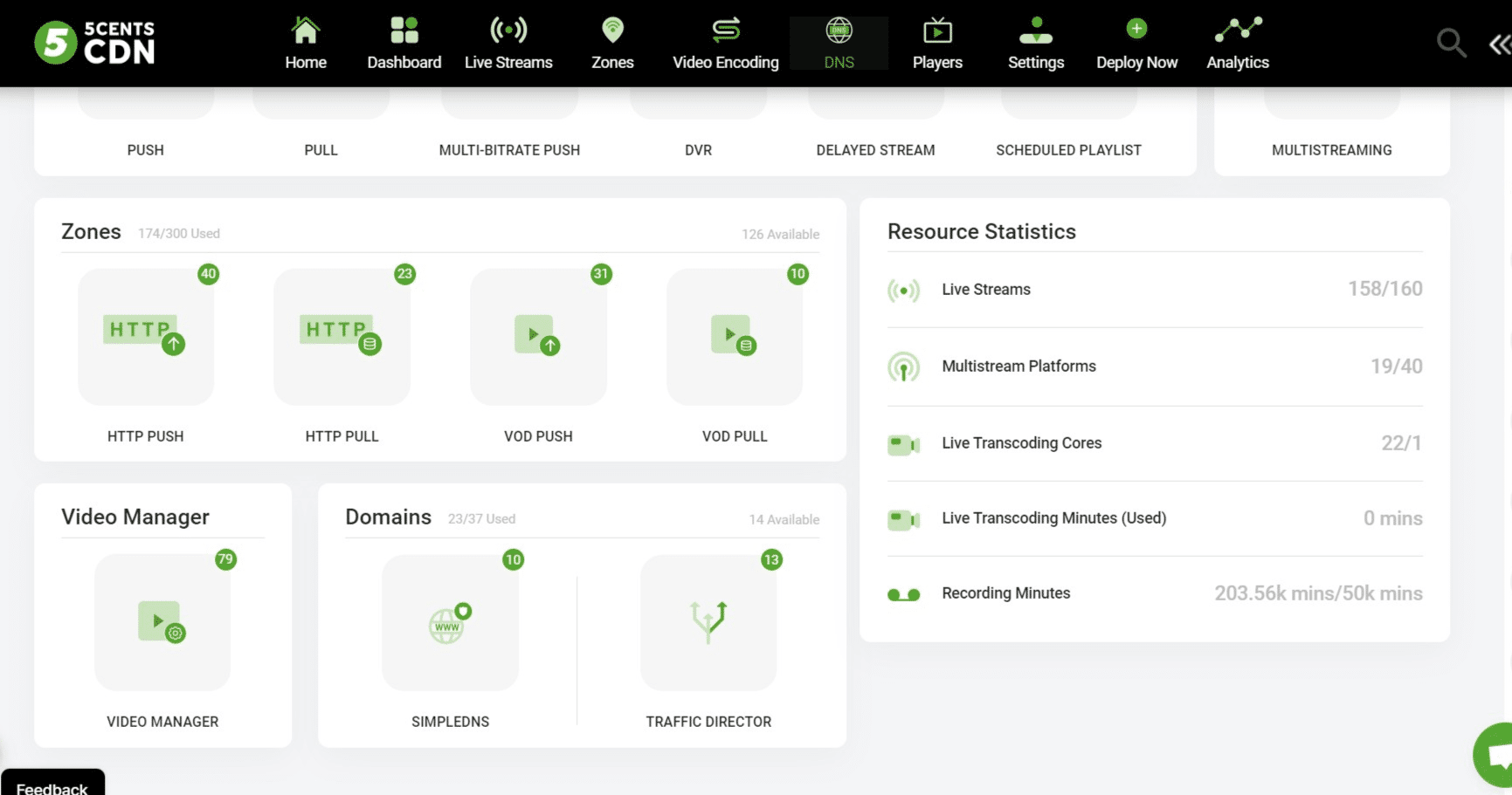 From the dashboard Click on "DNS"