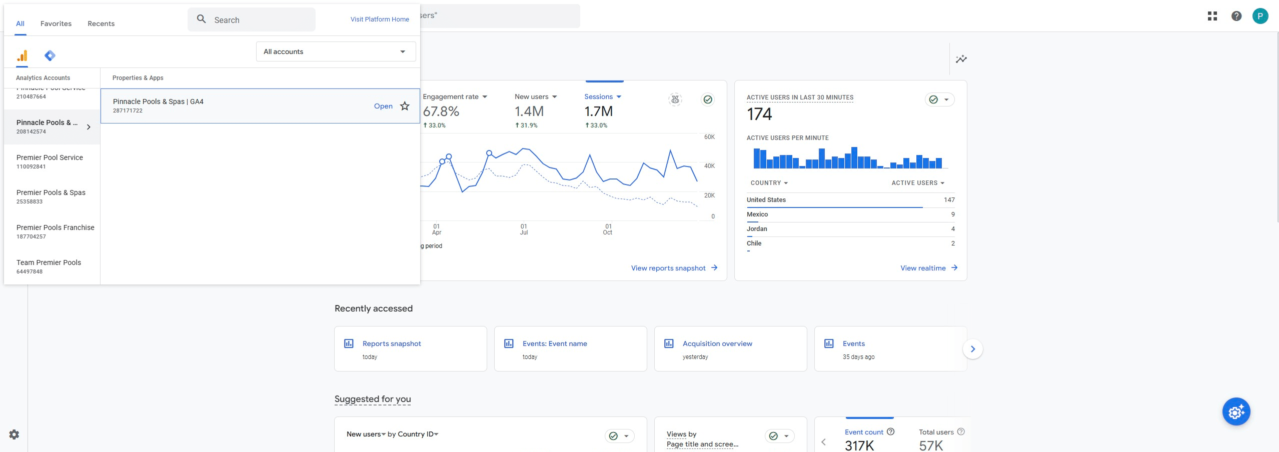 Click on the name that matches the domain