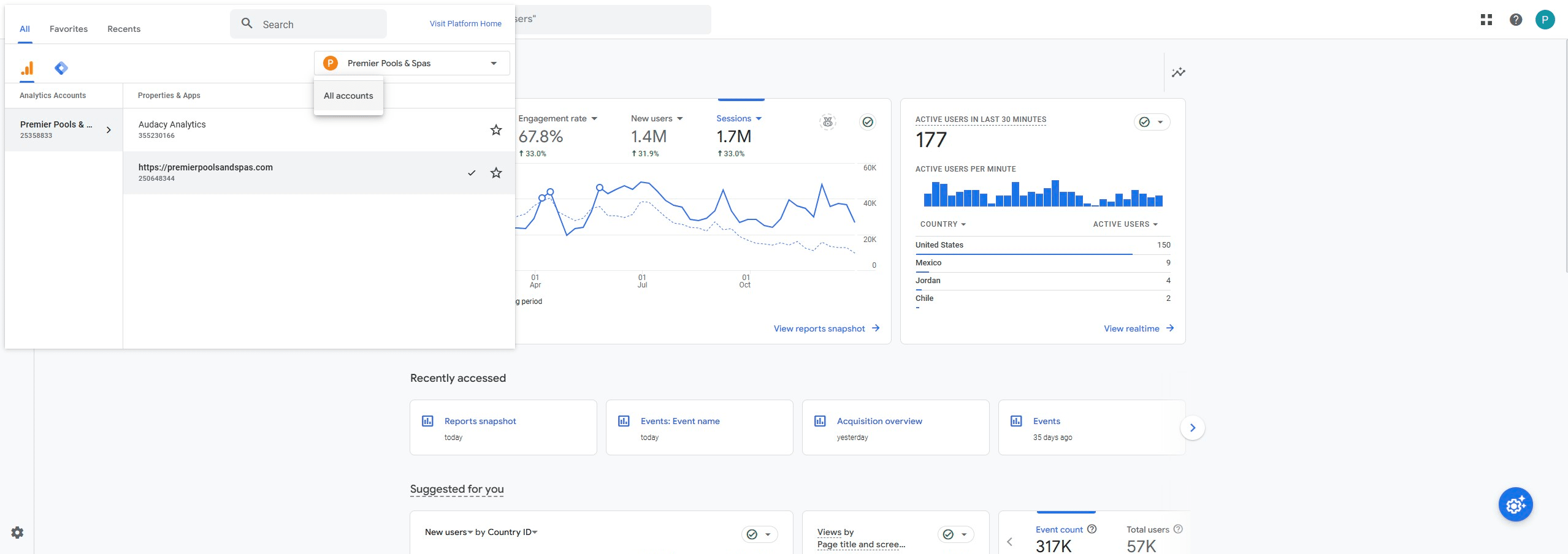 Click on "All accounts"