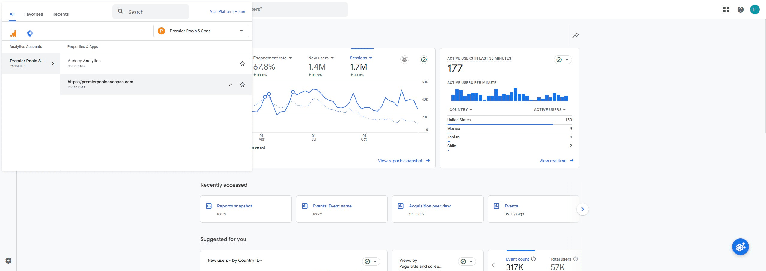 If all brands aren't visible in the sidebar, click the current brand name drop down.