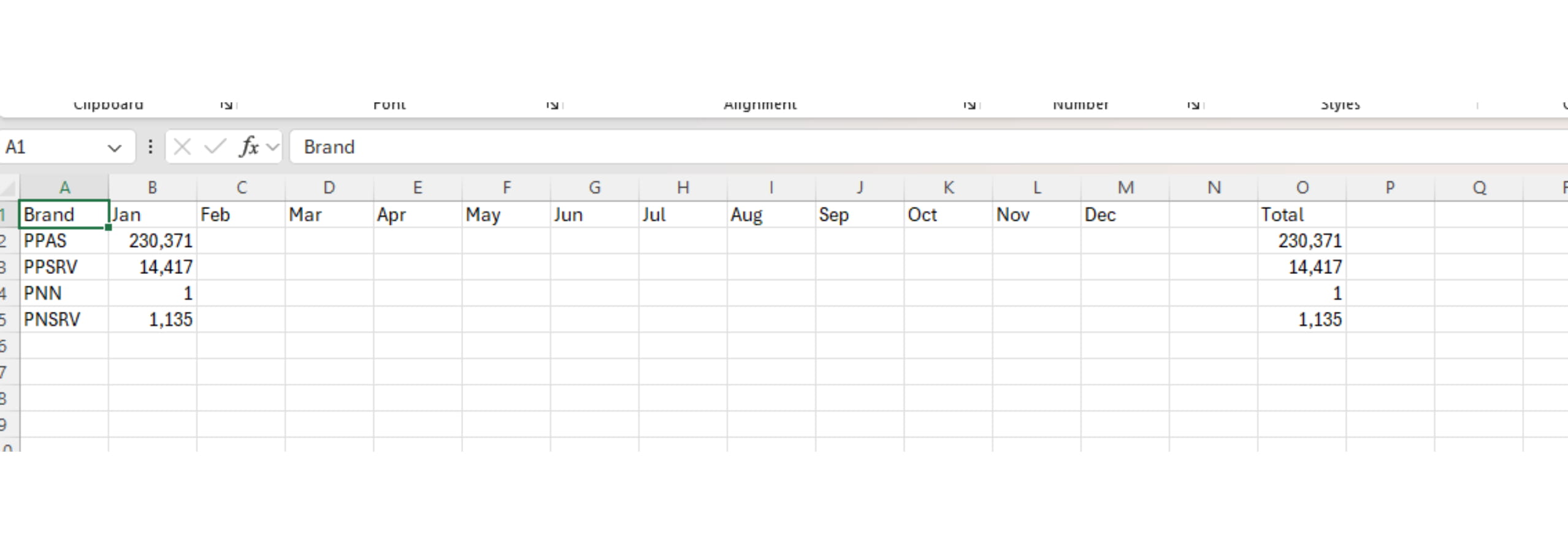 Repeat steps until all four brands are filled in.