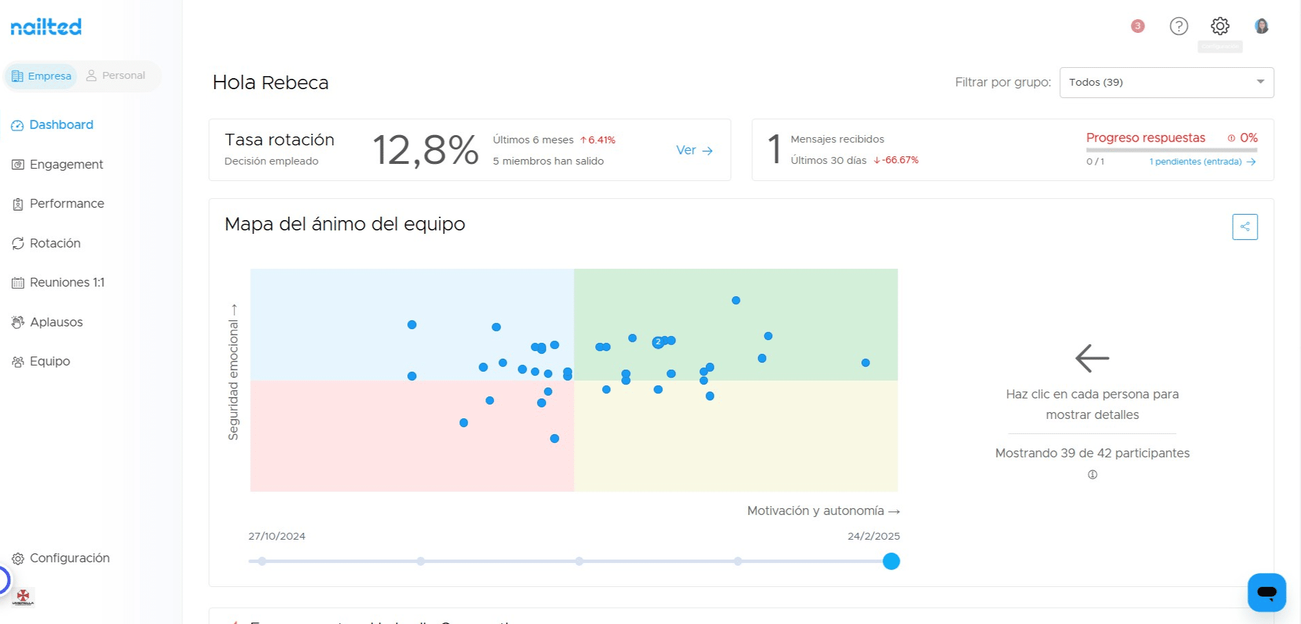 Accede a tu sección de Configuración
